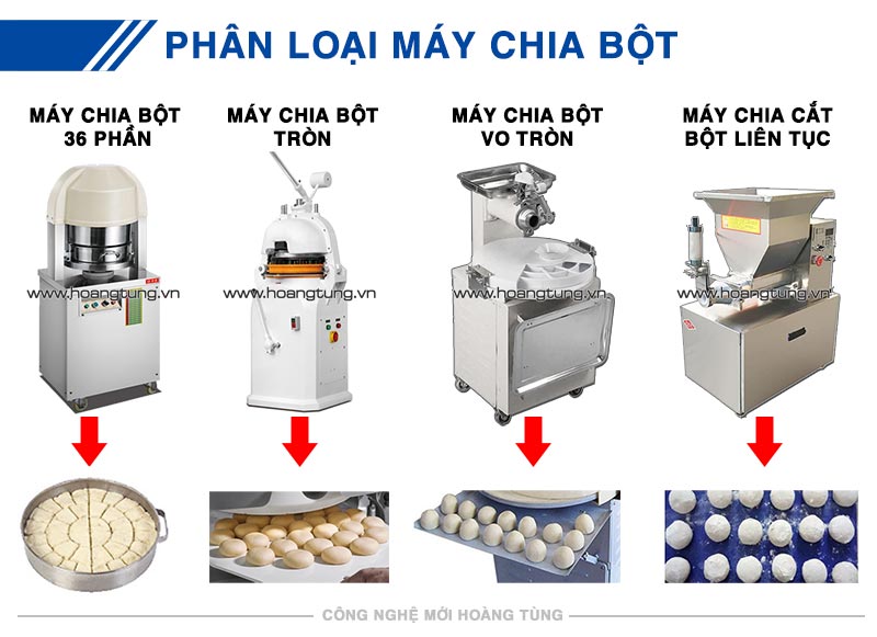 phan-loai-may-chia-bot-banh